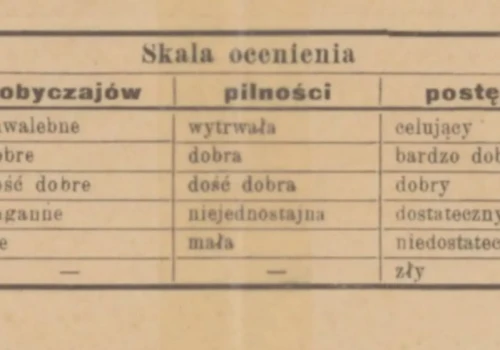 Na dawnych świadectwach oceniali nie tylko wiedzę. Jedna rubryka wywołałaby dzisiaj zdziwienie