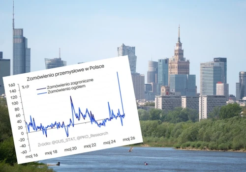 Sytuacja najlepsza od czasów Piasta Kołodzieja, czyli co w połowie roku wiemy o kondycji polskiej gospodarki