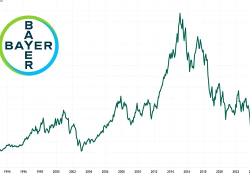 PoZdroweek 26/2026: Bayer pozbył się kamienia u nogi w postaci pozwów dotyczących Roundupu