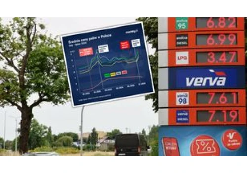 Ujawnili skalę podwyżek. Oto co się stało z cenami paliw wraz z końcem 