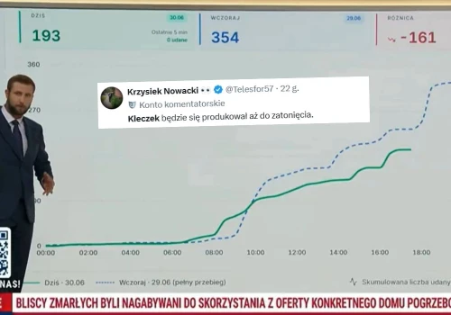 Oburzony Miłosz Kłeczek gani widzów TV Republika za brak dyscypliny i wpłat
