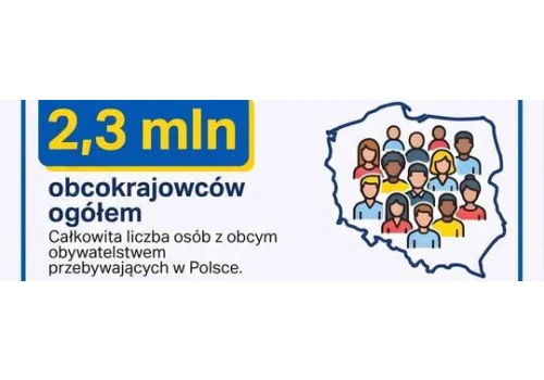 Dolny Śląsk liderem w Polsce. We Wrocławiu mieszka największy odsetek cudzoziemców