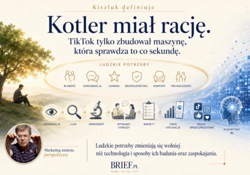 Kotler miał rację. TikTok tylko zbudował maszynę, która sprawdza to co sekundę