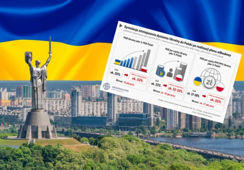 Ukraina szykuje własny Plan Marshalla. Chce rosnąć po 6% rocznie