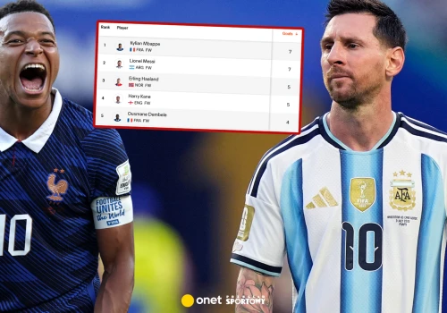 Kylian Mbappe odpowiada Leo Messiemu! Ale walka o koronę króla strzelców
