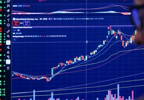 Ostrożne zachowanie rynków, Wall street wraca do gry