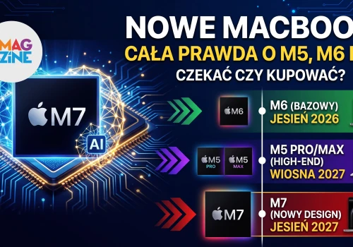 MacBooki Pro z M7, afera z Sony, Meta AI i nie publikujcie swoich dzieci w necie! | Raport iMagazine
