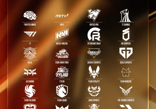 Esports World Cup 2026: Here to PUBG: Battlegrounds drużyny i grupy