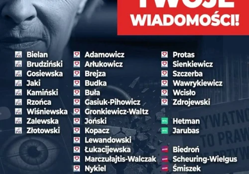 PiS, KO, PSL i Lewica poparli inwigilację!
