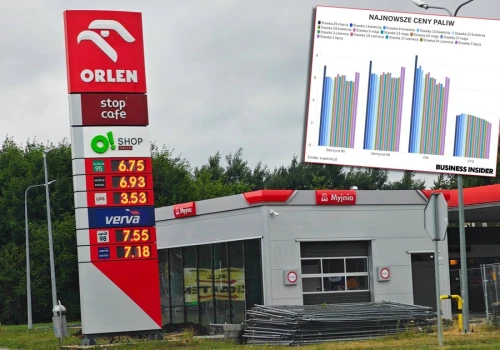 Drogo, ale nie dużo drożej. Sprawdzamy ceny na stacjach