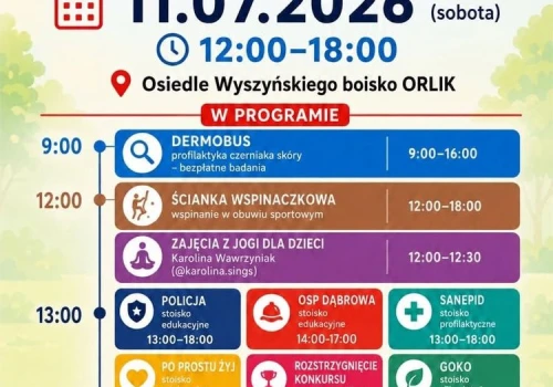 Jutro na wieluńskim orliku spotkanie integracyjne „Słońce, relaks i sąsiedzka moc!”. Zaprasza zarząd osiedla nr 6