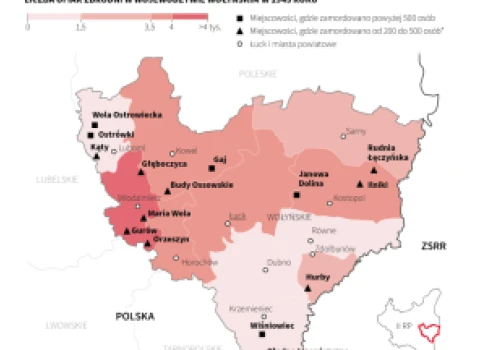 Zbrodnia wołyńska (infografika)