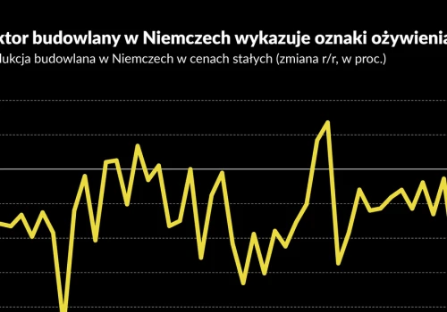 Przemysł i budownictwo w Niemczech odporne na kryzys