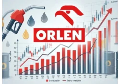 Orlen akcje prognozy na najbliższe dni: historyczny moment jeszcze w tym tygodniu? Ropa napędza Orlen ku rekordowi wszech czasów!