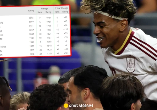 Najmocniejszy zespół w historii. Lepszy nawet od Hiszpanii z MŚ 2026