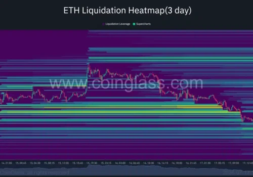 Ethereum oddala się od 2000 dolarów. Czy poziom 1800 USD zatrzyma spadki?