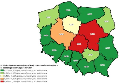 Przestrzeganie terminów weryfikacji w II kwartale 2026 r.