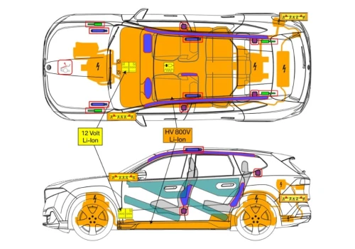 BMW iX3 z akumulatorem 12 V w kabinie (LFP), Tesla Cybercab z anteną Starlink. Dwa przykłady integracji