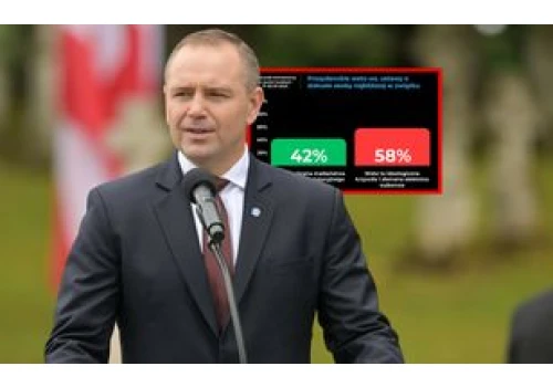Polacy ocenili weto Nawrockiego. Wynik może zaskoczyć prezydenta