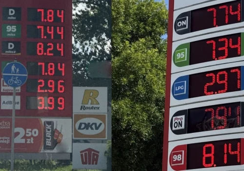 Ceny na stacjach mocno w górę! Ile kosztuje paliwo w Jaworznie?