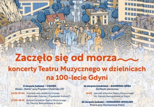 „Zaczęło się od morza” – Witomino