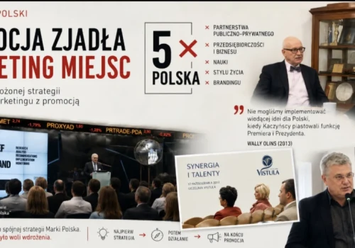PROMOCJA ZJADŁA MARKETING MIEJSC. JAK POLSKA POMYLIŁA CZĘŚĆ Z CAŁOŚCIĄ