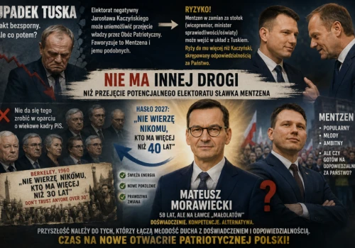 Rozłam w PiS. Nowa Koalicja 2027