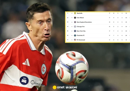 Komplikuje się sytuacja Chicago Fire. Tabela MLS po porażce z NYC