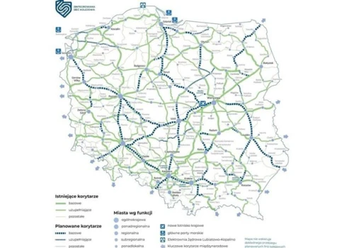 Jak powstawała Zintegrowana Sieć Kolejowa?
