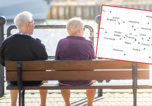 Polacy w ogonie UE. Życie zawodowe trwa wyraźnie krócej niż w Europie