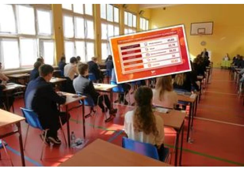 44 osoby na miejsce. Ten kierunek studiów przeżywa oblężenie