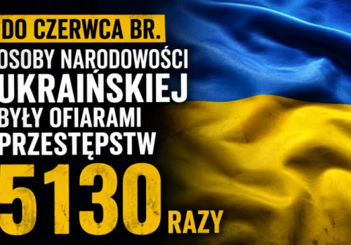 Wirtualna Polska: do czerwca br. osoby narodowości ukraińskiej były ofiarami przestępstw 5130 razy