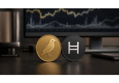 Canary ponownie promuje fundusz HBR