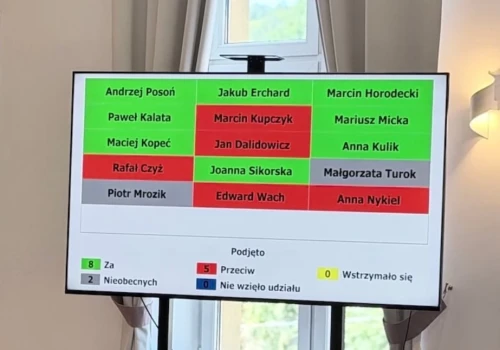 Referendum w Podgórzynie pochłonie ogromną sumę. Co jeśli będzie nieskuteczne?