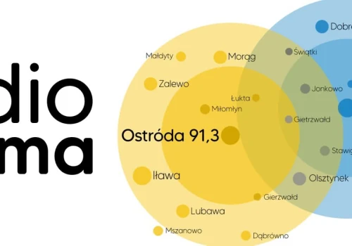 Reaktywacja radia WaMa staje się faktem. W październiku kultowa rozgłośnia wróci do nadawania