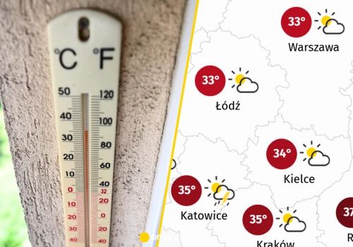 Upał będzie dziś coraz potężniejszy. Tutaj pogoda stanie się niebezpieczna
