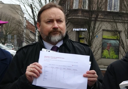 PiS w regionie bez szefa. Kto stanie na czele struktur?
