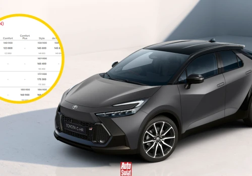Toyota C-HR dostała nowy matowy lakier. Sprawdziliśmy cennik, bo są promocje