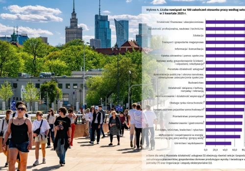 Rynek pracy przyspieszył, ale firmy wciąż więcej osób żegnają, niż zatrudniają