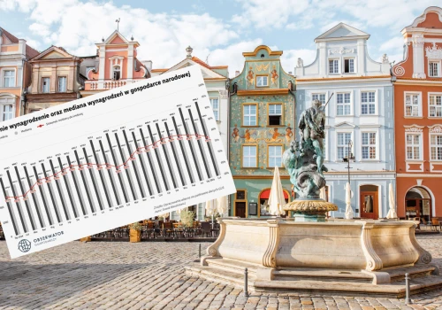 Znamy wynagrodzenie typowego pracownika w Polsce. Mediana znów odstaje od średniej