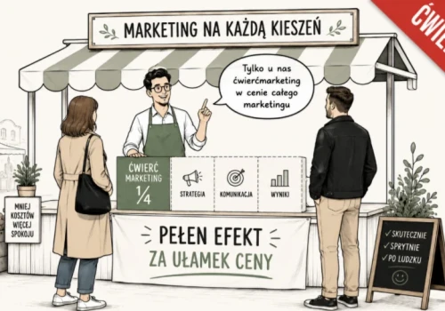 Ile naprawdę wart jest rynek marketingu w Polsce?