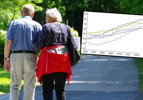 Zaskakujące skutki kryzysu demograficznego. 