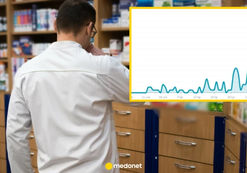 Apteki notują spore opóźnienia w dostawie tych preparatów. Farmaceutki przypominają, kiedy najlepiej się zaszczepić