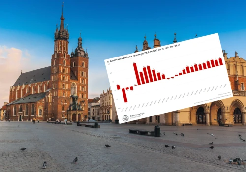 Polska gospodarka przyspieszyła. GUS podał najnowsze dane o PKB