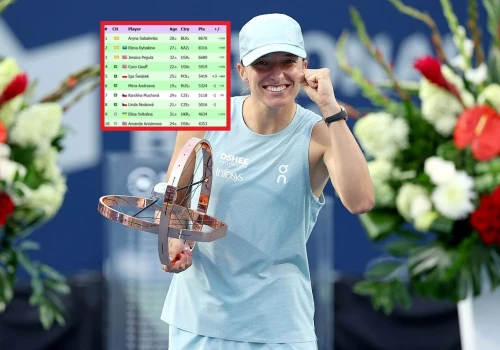 Ranking WTA zaktualizowany. Spory awans Świątek