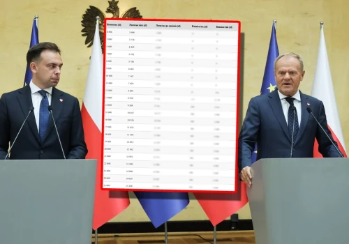 Rewolucja w PIT. Policzyliśmy, o ile więcej na rękę zarobisz