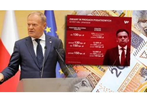 Podatkowy szok będzie mniejszy. Teraz czas ruszyć ekonomiczne tabu