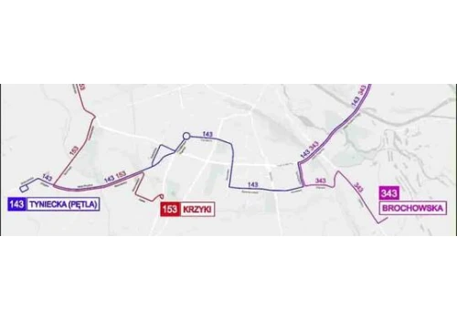 Linia 143 zostanie podzielona na dwie krótsze trasy – 143 i 153, a dwa dni później ruszy nowa linia 343, która połączy Księże z Wielką Wyspą.