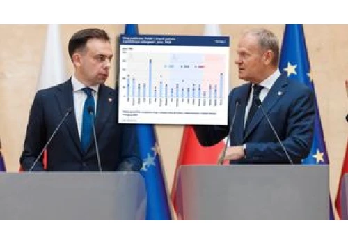 Rząd ma kredyt zaufania. Rating Polski nie jest jeszcze zagrożony