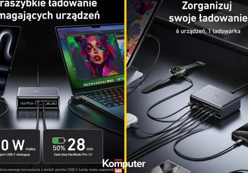 Hub ładowania Anker w promocji. 6 portów, 200 W i kabel USB-C w zestawie
